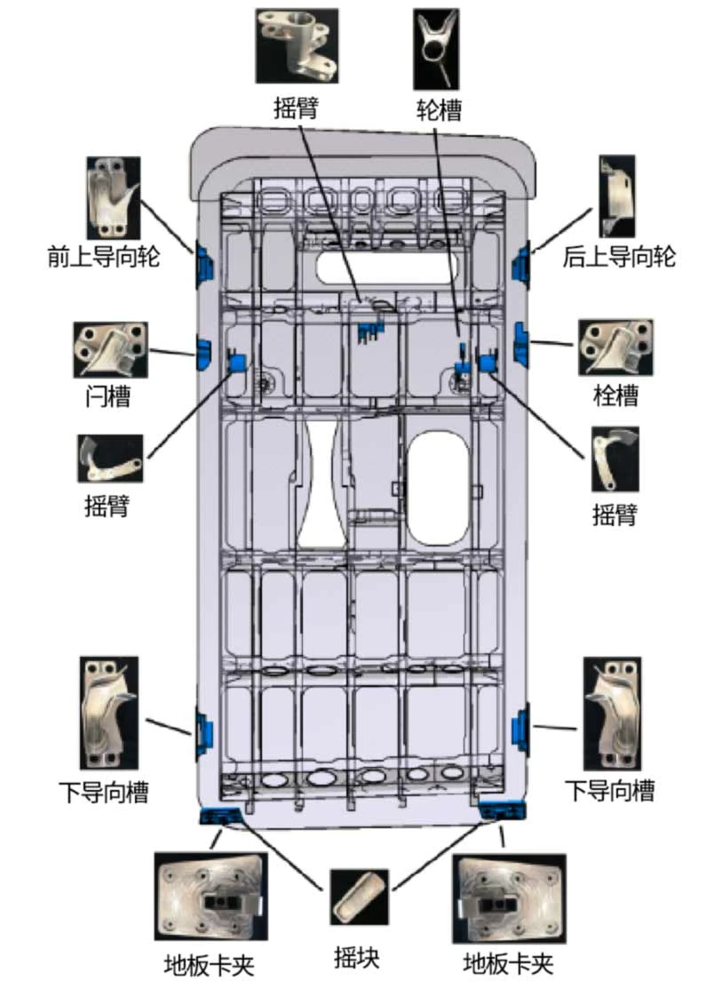 C919 Cabin Door Structural Component